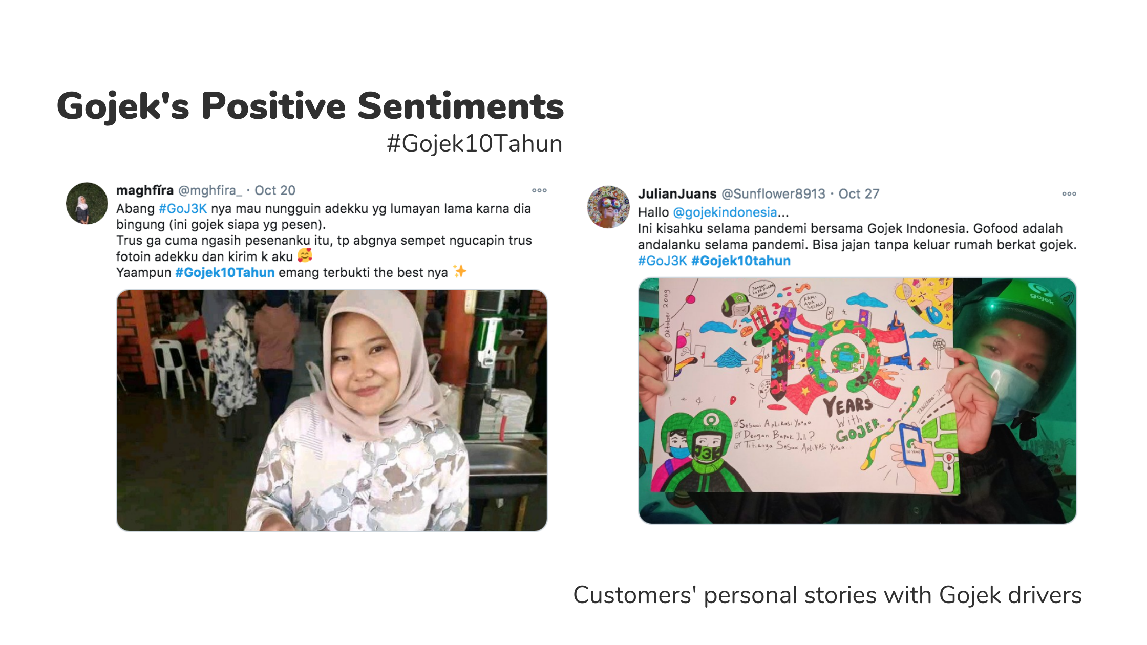 gojek-brand-sentiment